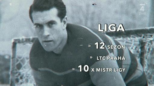 Když estébáci zatkli
hokejové mistry světa