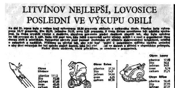 Klementinum:
tak se&nbsp;o nás psalo