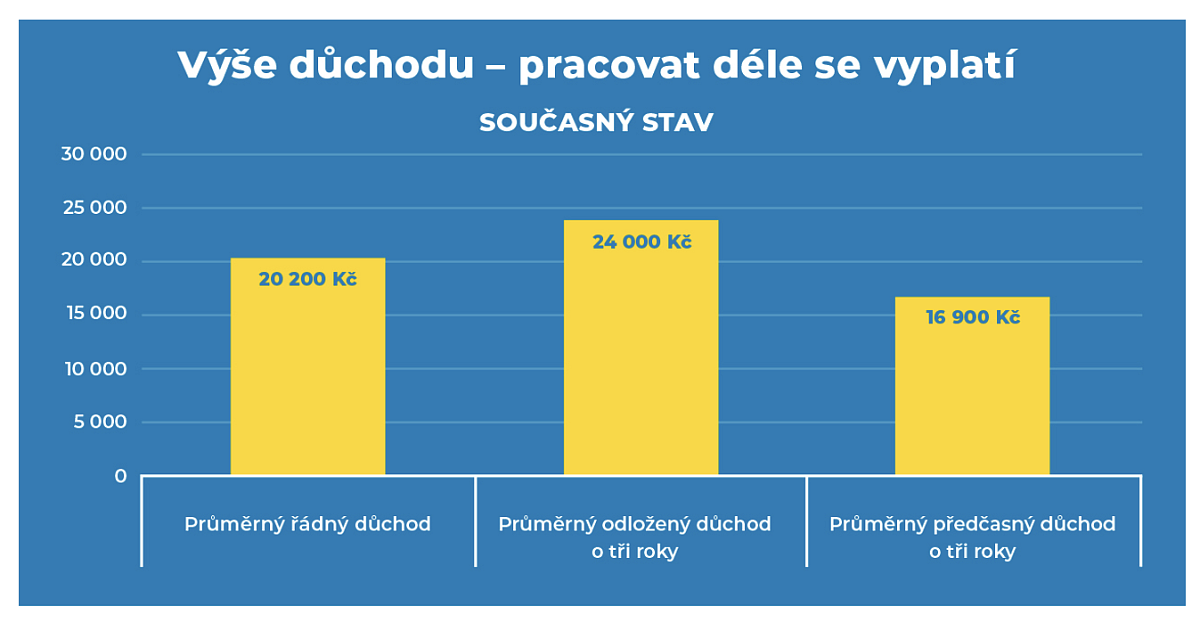 Snímek obrazovky 2023-09-07 v&nbsp;8.10.32.png