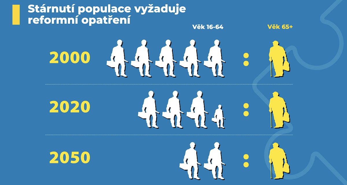 Snímek obrazovky 2024-03-01 v&nbsp;10.06.14.png