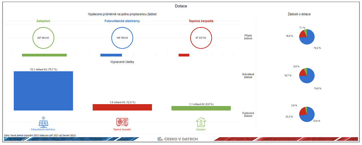 Snímek obrazovky 2024-04-04 v 9.01.07.png