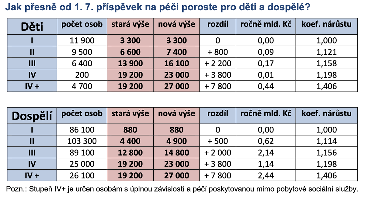 Snímek obrazovky 2024-04-24 v 8.53.04.png