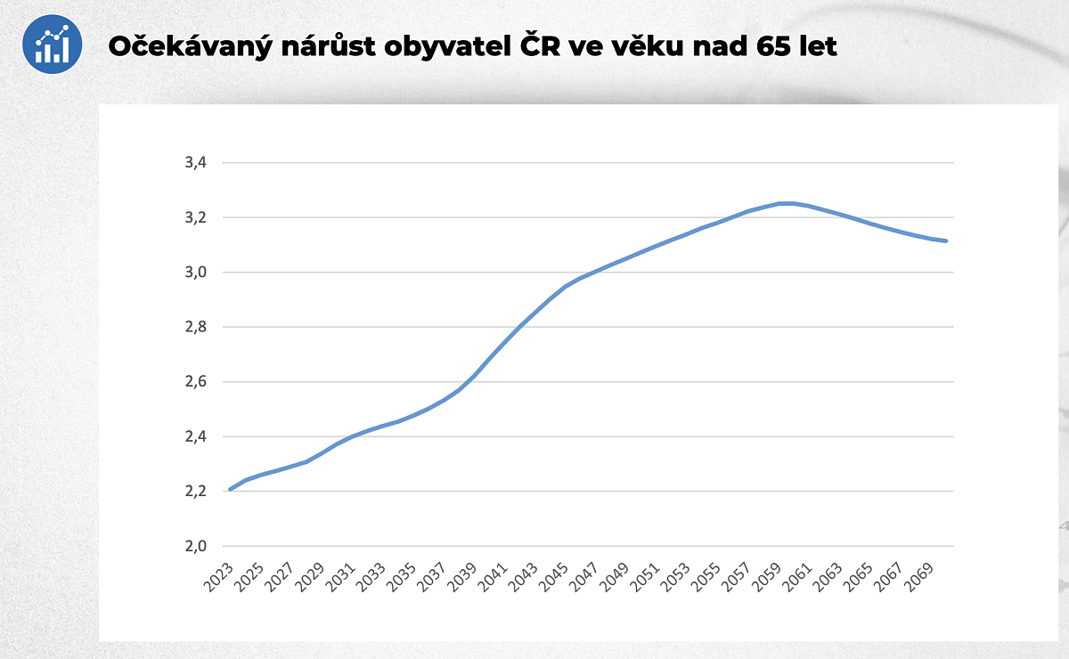 Snímek obrazovky 2024-06-10 v 12.55.42.png