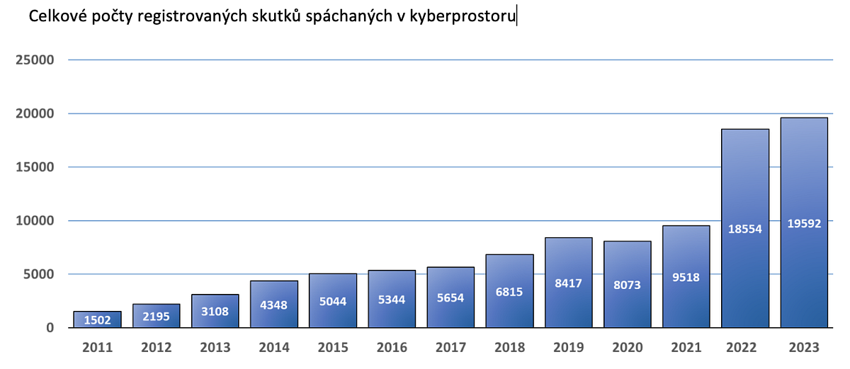 Snímek obrazovky 2024-06-16 v 20.56.36.png