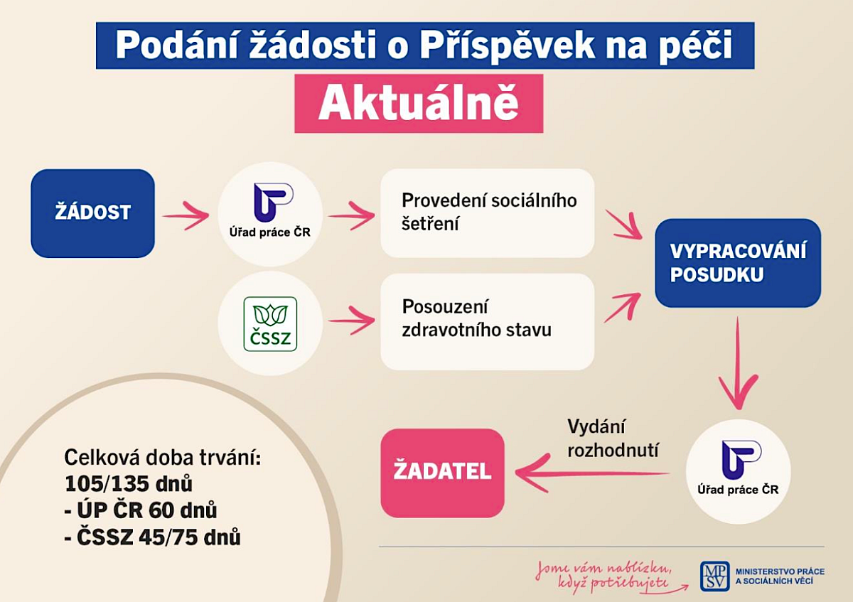 Snímek obrazovky 2024-09-12 v 16.22.12.png