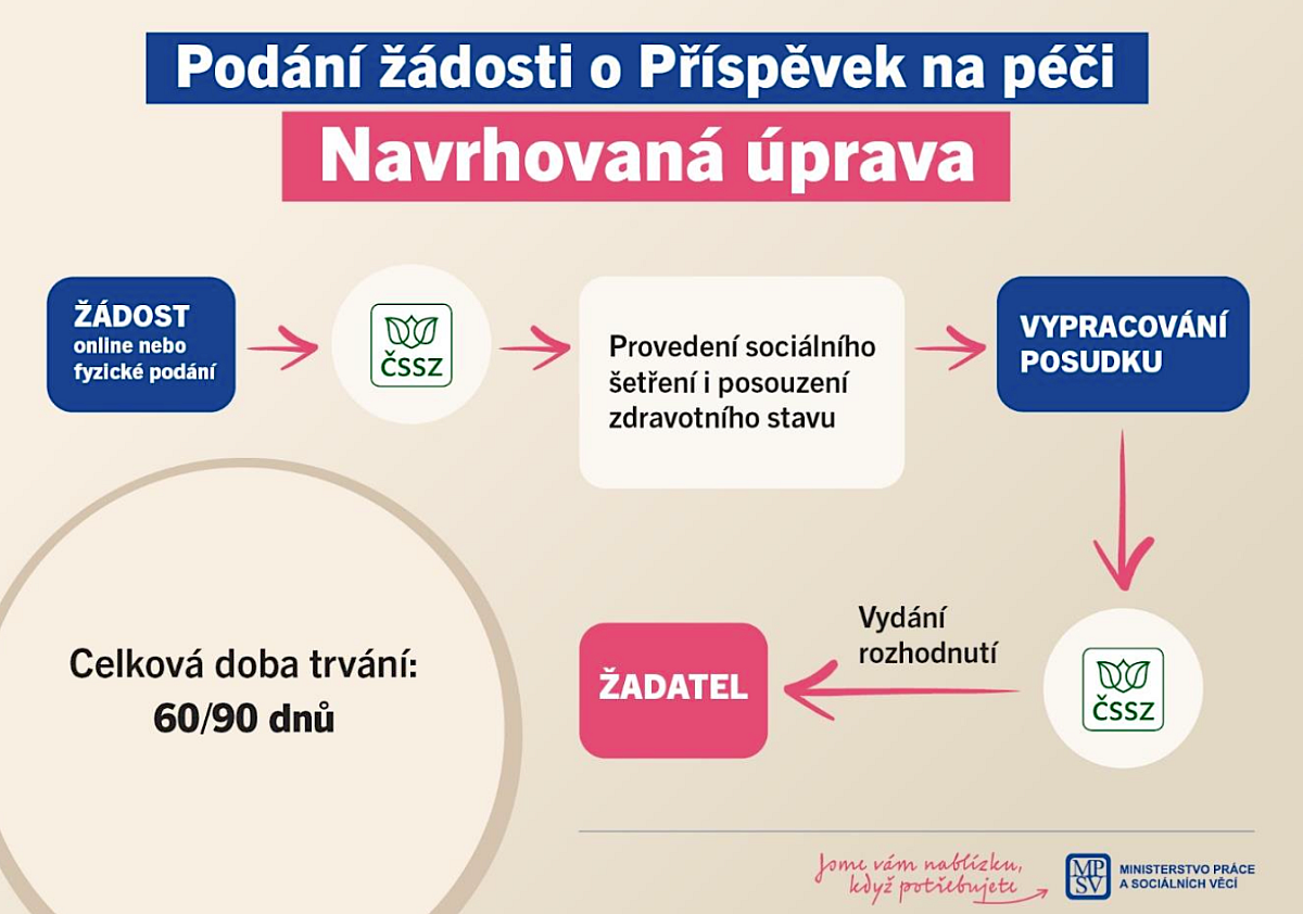 Snímek obrazovky 2024-09-12 v 16.22.16.png