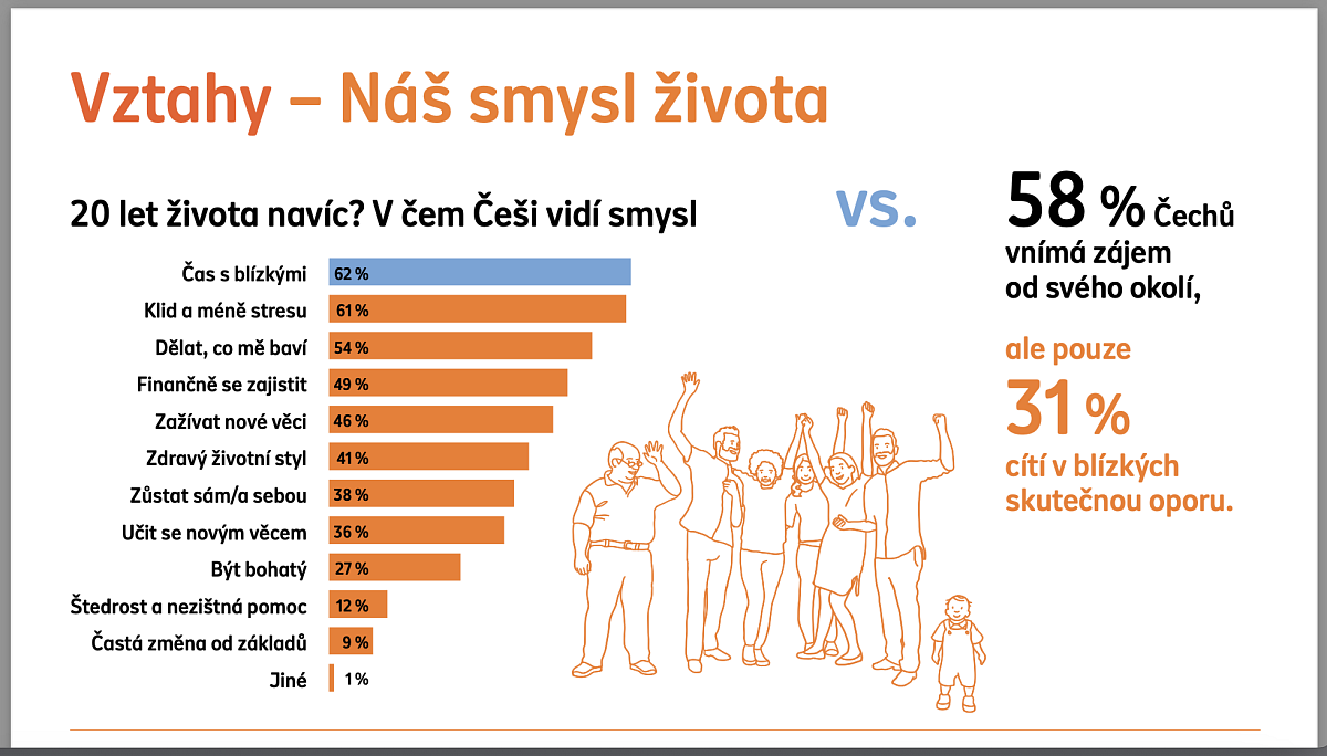 Snímek obrazovky 2024-11-30 v&nbsp;13.56.03.png