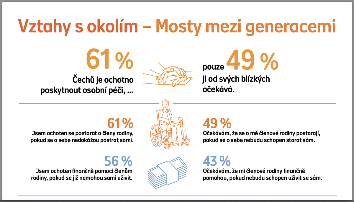 Snímek obrazovky 2024-11-30 v&nbsp;13.56.21.png