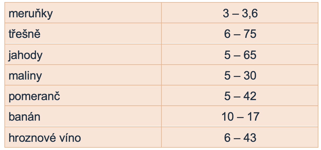 Snímek obrazovky 2025-02-24 v&nbsp;10.45.27.png