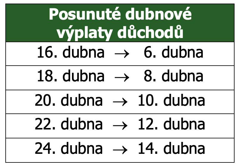 Snímek obrazovky 2025-03-11 v&nbsp;9.48.05.png