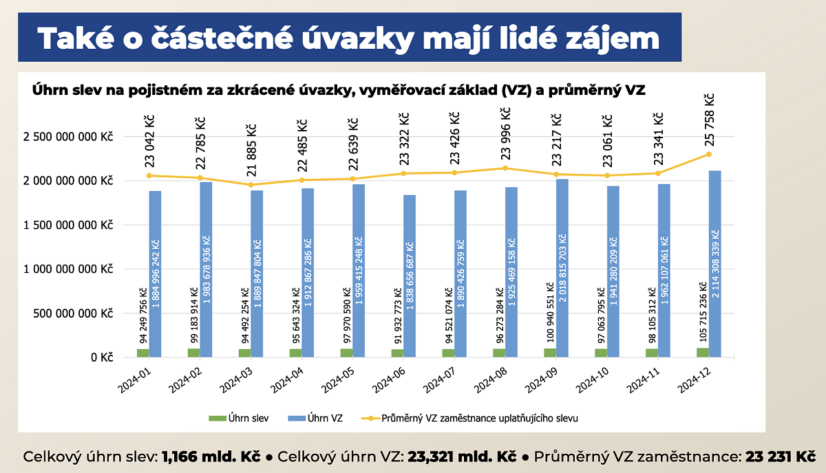 Snímek obrazovky 2025-06-03 v 12.15.35.png