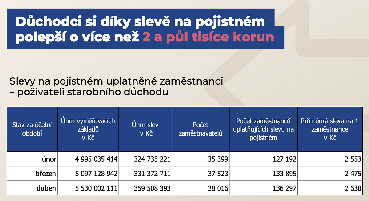 Snímek obrazovky 2025-06-03 v 12.15.42.png