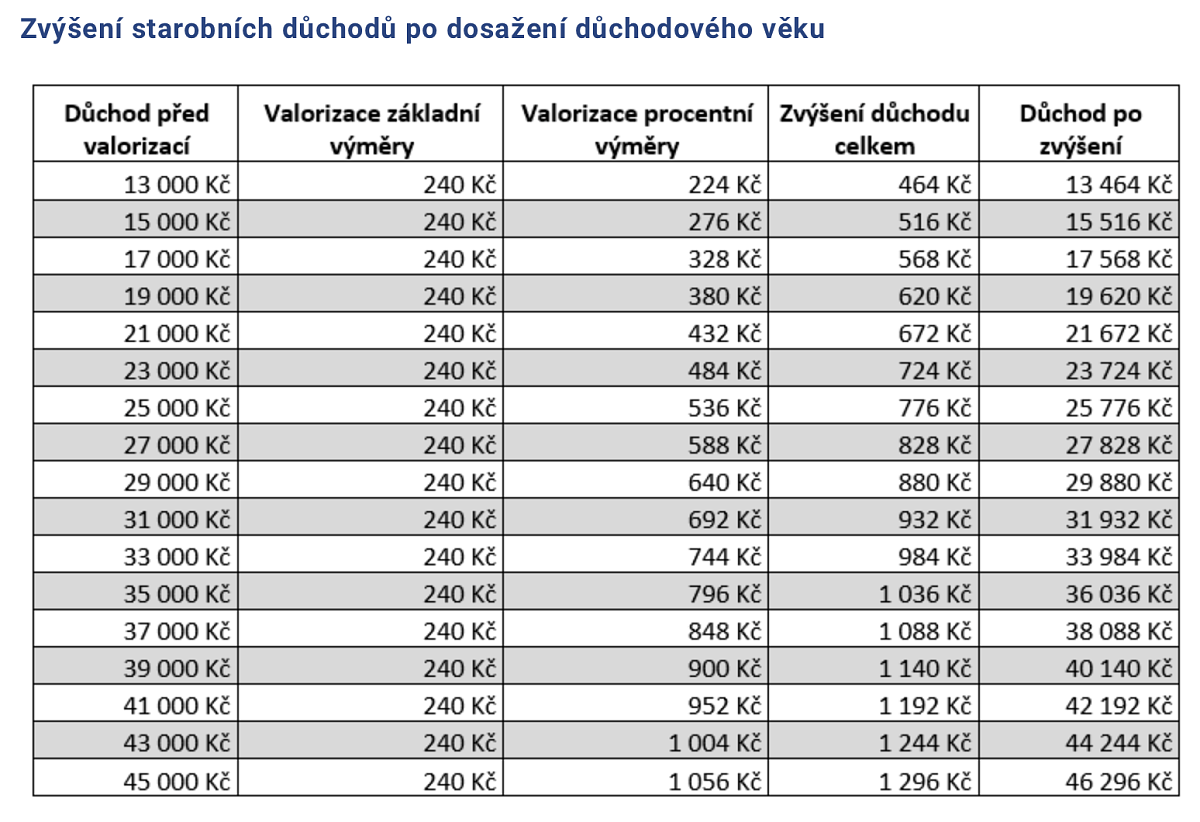 Snímek obrazovky 2025-09-04 v&nbsp;9.45.14.png
