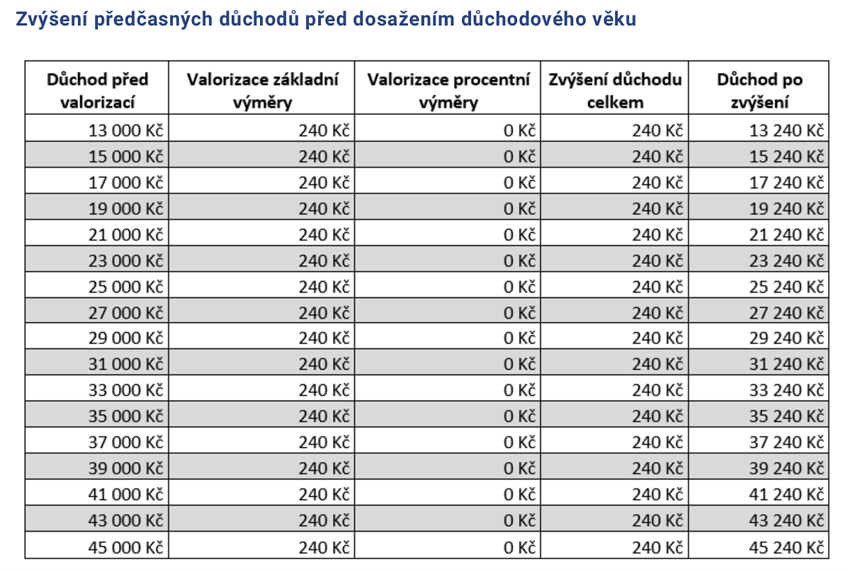 Snímek obrazovky 2025-09-04 v&nbsp;9.45.21.png