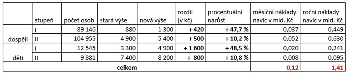Snímek obrazovky 2025-09-10 v&nbsp;14.22.54.png
