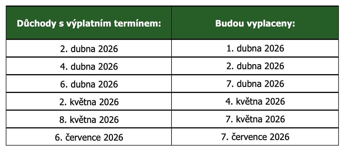 Snímek obrazovky 2025-12-03 v 9.11.58.png