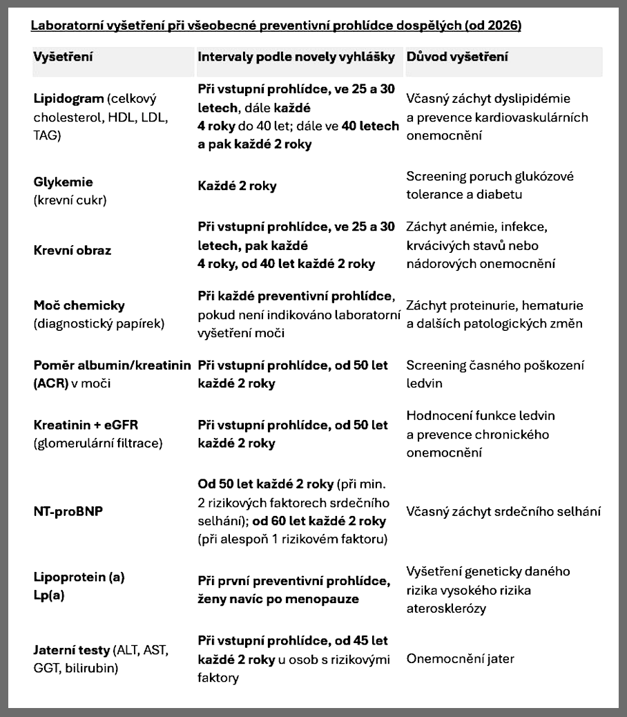 Snímek obrazovky 2026-01-17 v 8.36.12.png