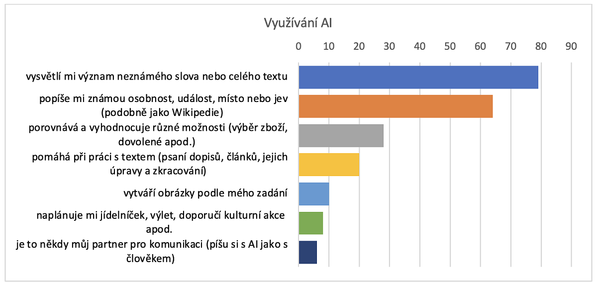Snímek obrazovky 2026-03-30 v&nbsp;7.44.11.png