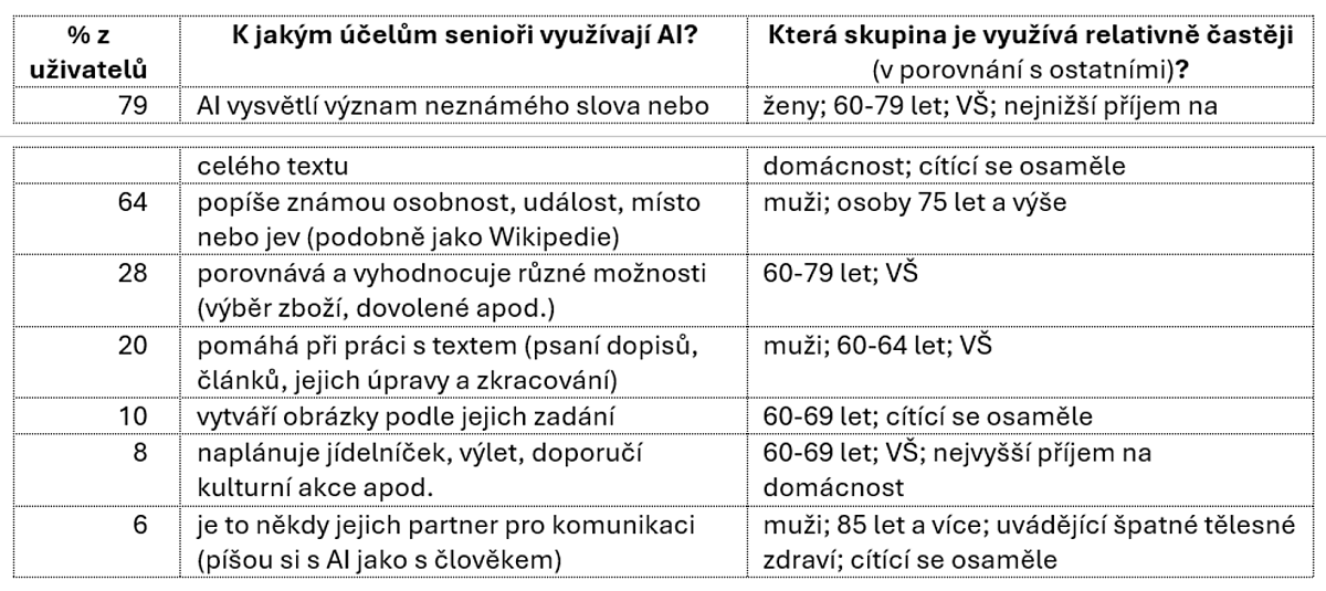 Snímek obrazovky 2026-03-30 v&nbsp;7.44.56.png