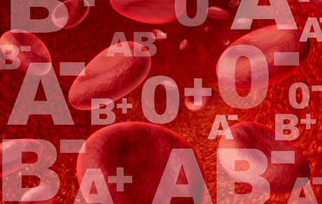 Souvisí krevní skupina s charakterem člověka?