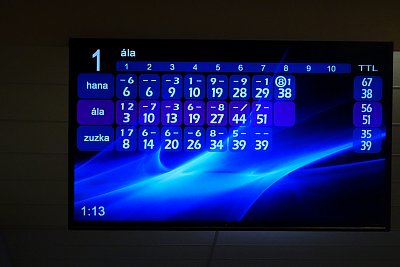 Bowling únor 2019