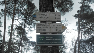 Velikonoční setkávání