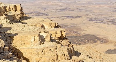 V které fázi jsme?