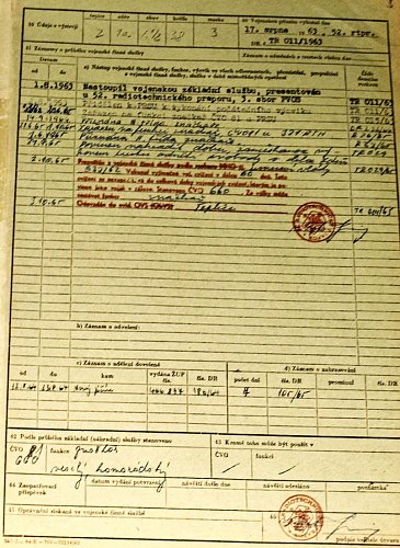 Vojenský osobní spis K. K. (1963/65). V květnu 1965 dostal "sedm ostrých", které poté musel odsloužit navíc.